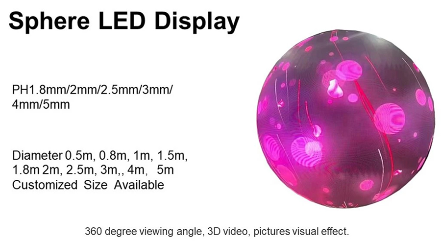 round led display Runde LED-Anzeige