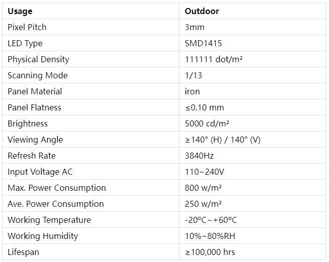 product Specifications Produktspezifikationen