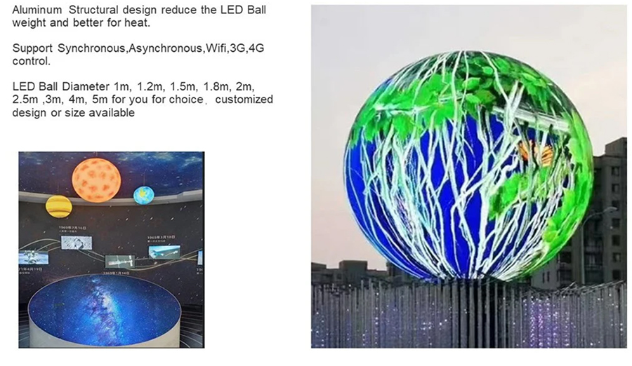 led display LED-Anzeige