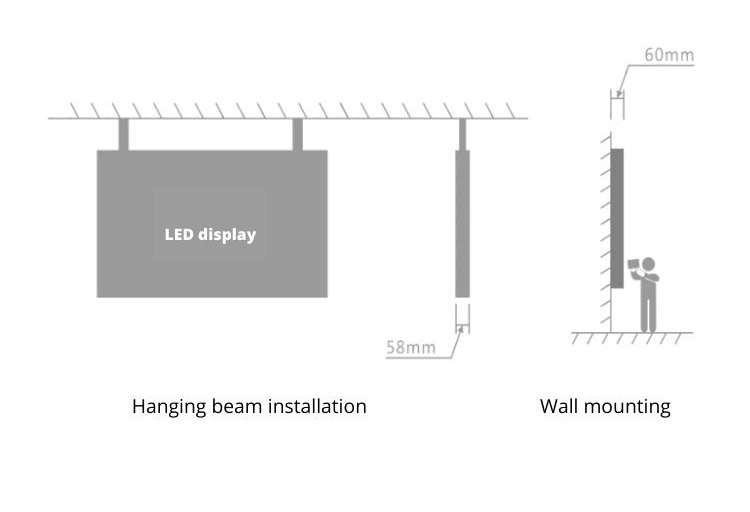 Installationsmethoden