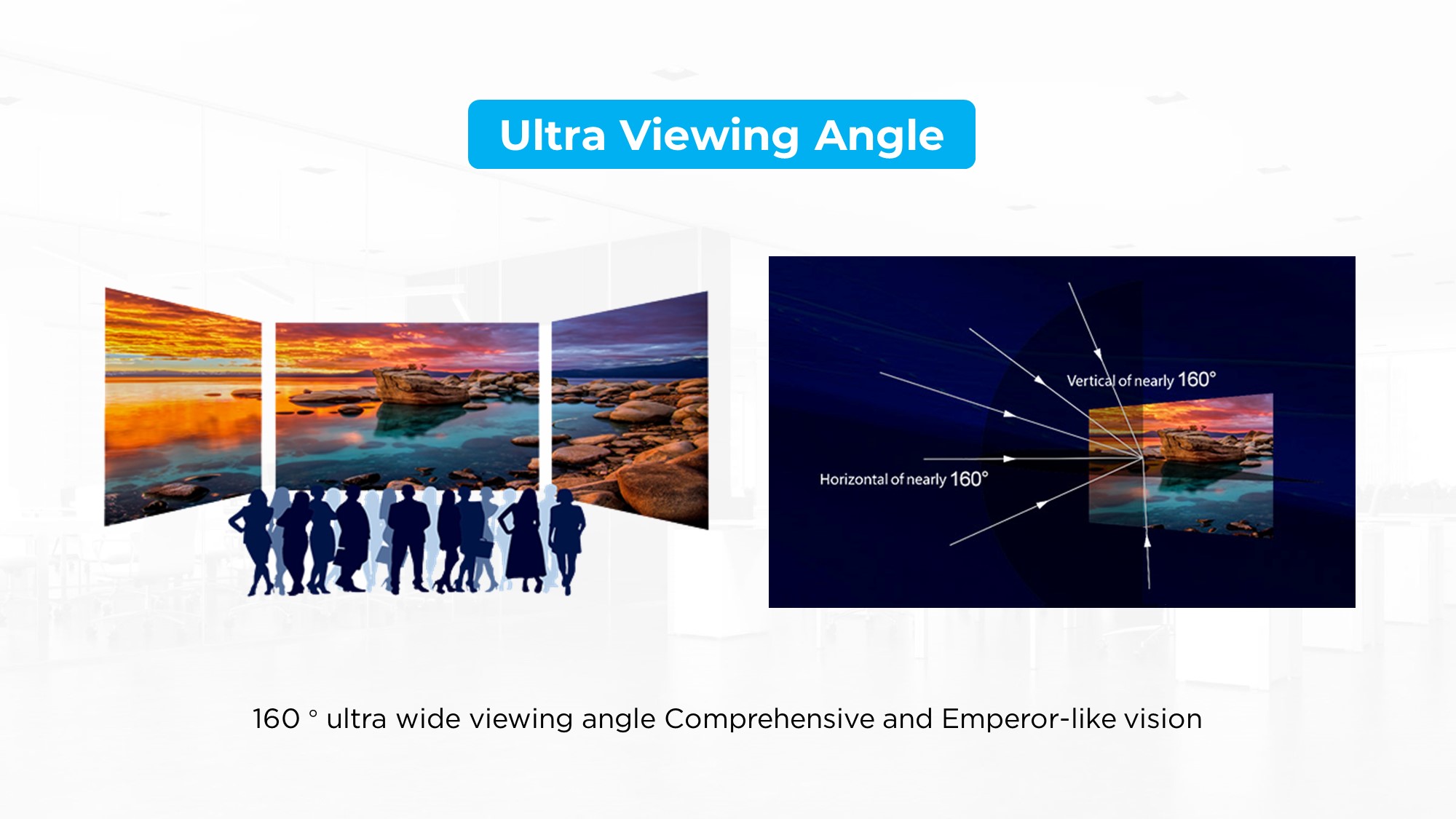 Gro&szlig;er Betrachtungswinkel