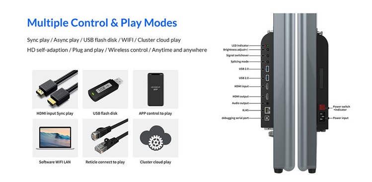 Umfangreiche Schnittstellenprotokolle