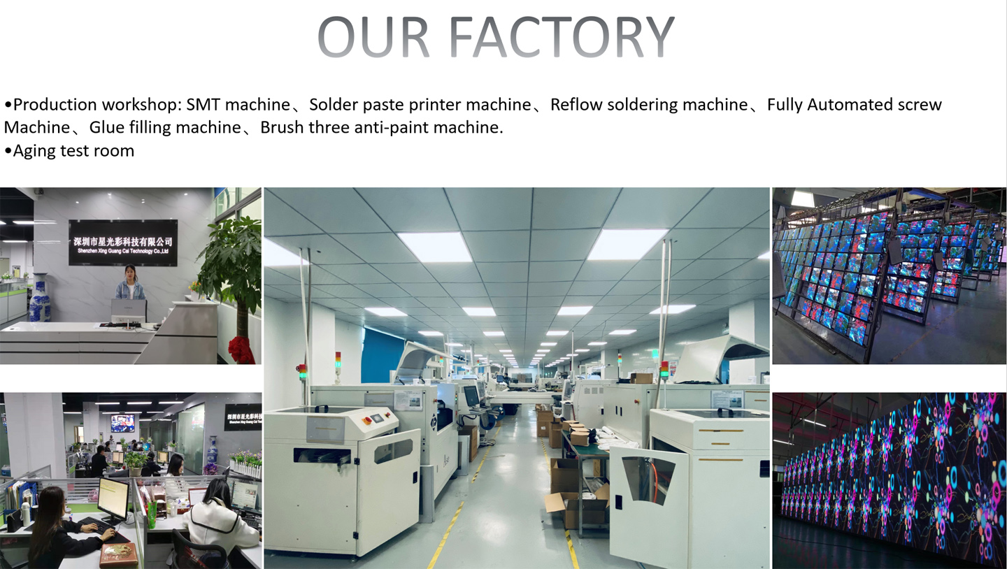 Fabrik der Firma SZXGC