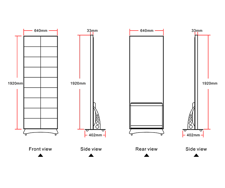Die Gr&ouml;&szlig;e des LED-Bildschirms