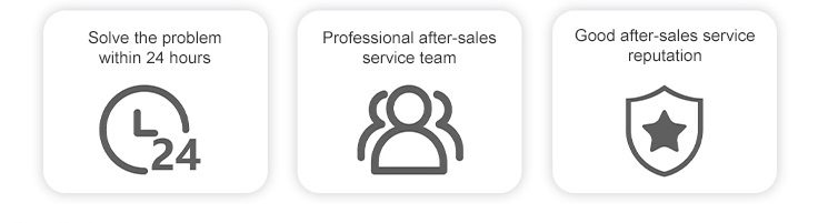 Professioneller Kundendienst